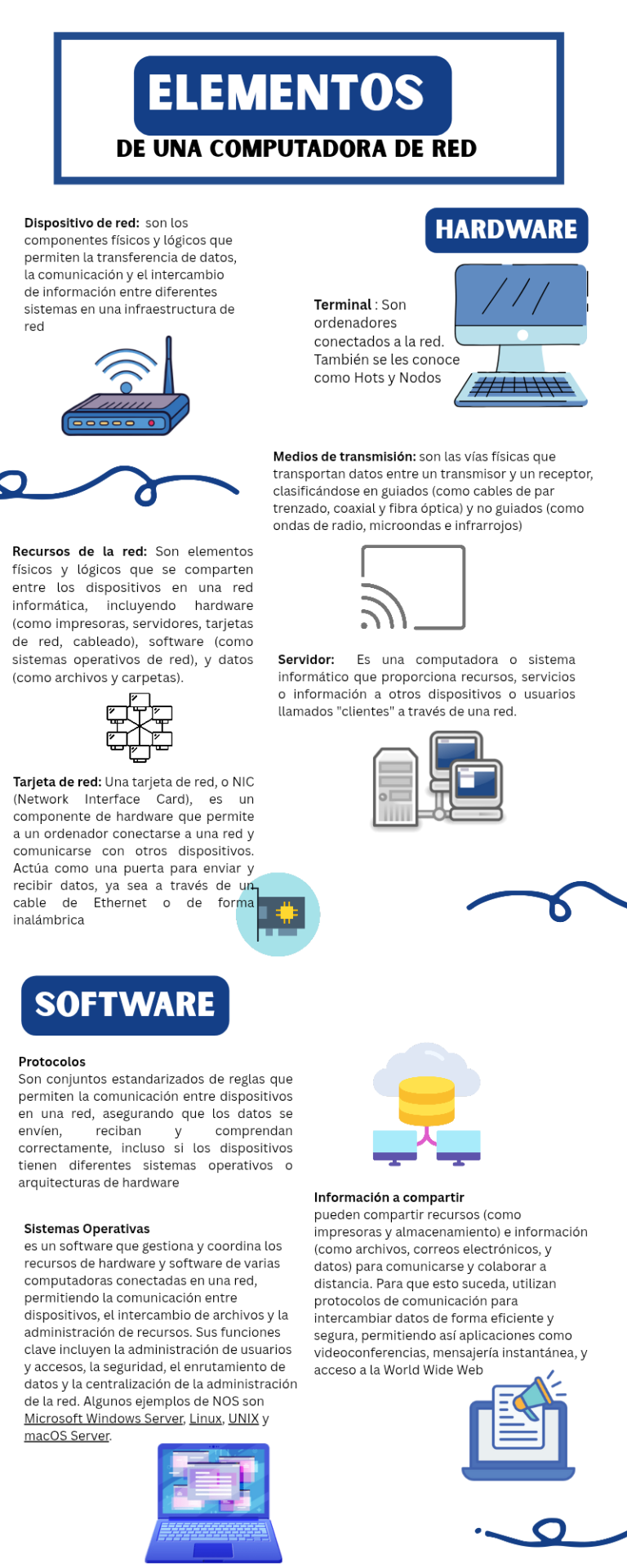 Infografía Elementos De Una Red