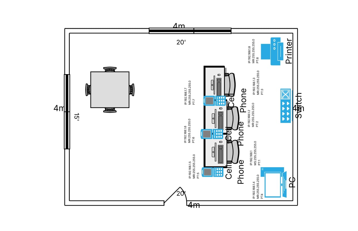 red LAN para Agencia de viajes